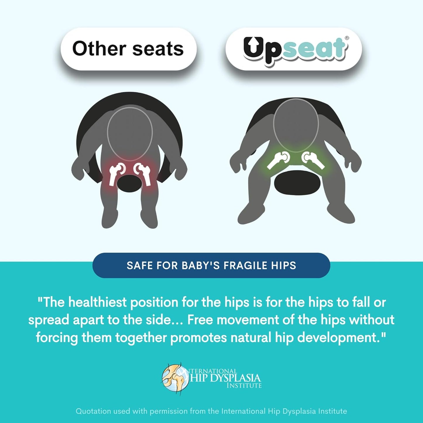 Upseat Baby Floor Seat Booster Chair for Sitting Up with Removable Tray for Meals and Playtime, Developed with Physical Therapists for Safe and Healthy Hip Development and Posture