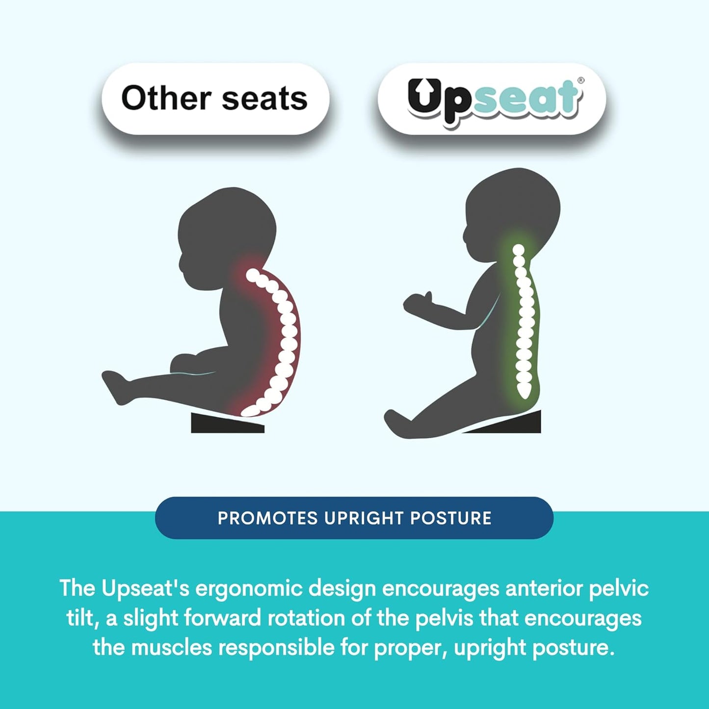 Upseat Baby Floor Seat Booster Chair for Sitting Up with Removable Tray for Meals and Playtime, Developed with Physical Therapists for Safe and Healthy Hip Development and Posture