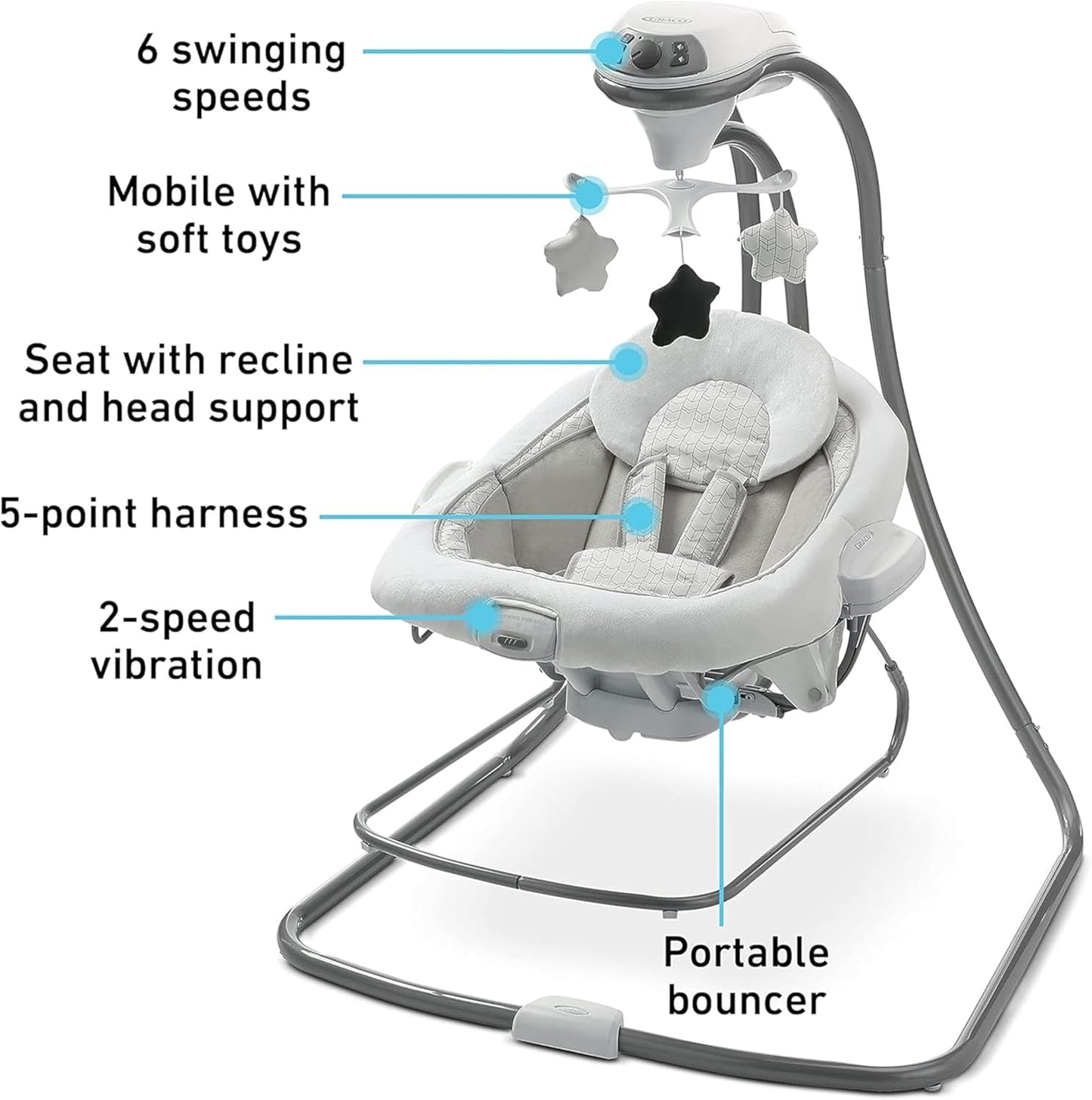 OPENBOX Graco DuetConnect Lx Swing and Bouncer - White